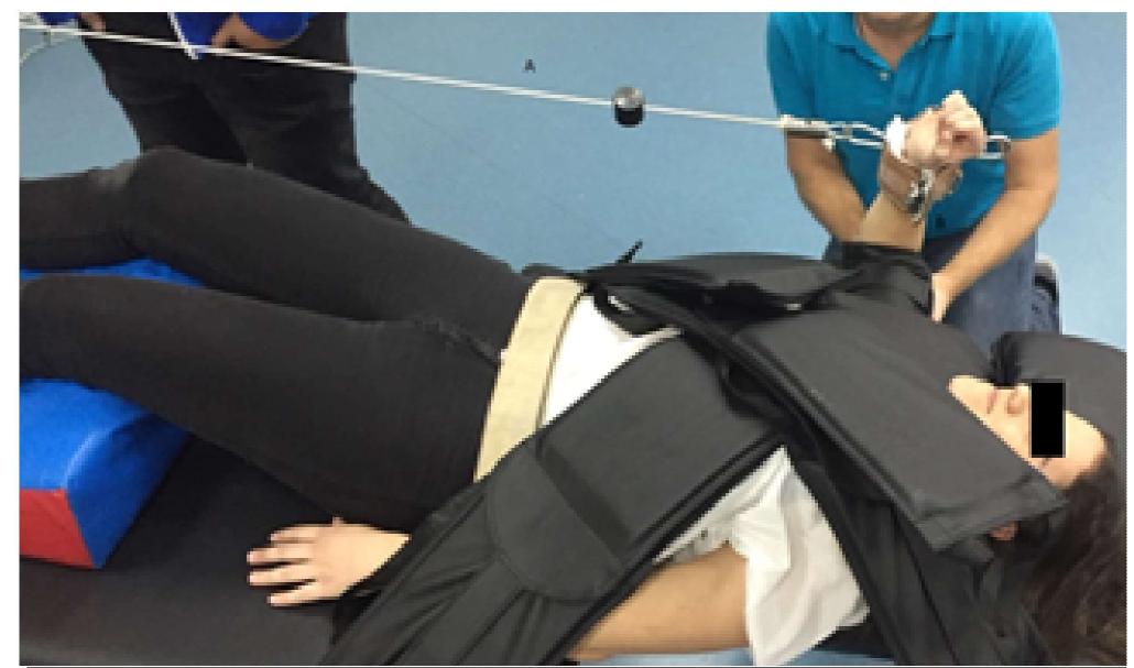 Dynamometer Testing For Shoulder Internal Rotation (PDF) Absolute reliability and concurrent validity of a novel ...