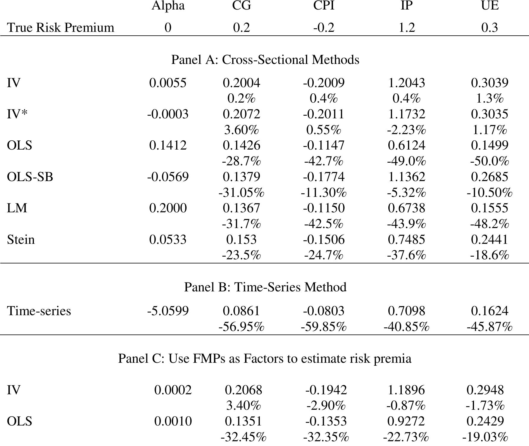(PDF) A Toolkit for Factor-Mimicking Portfolios