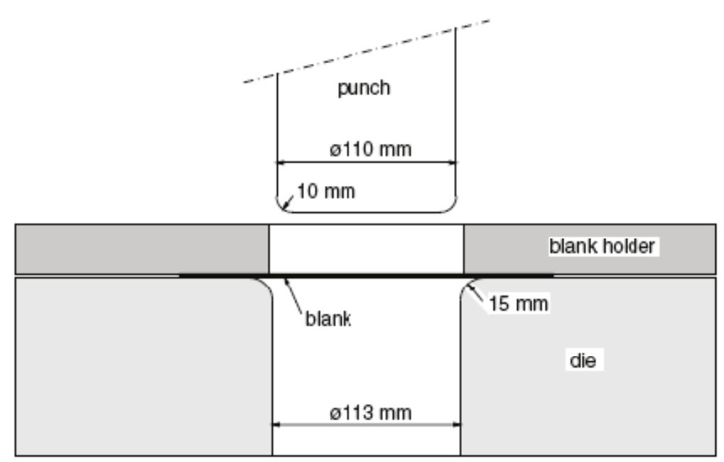 Schematic presentation of the dislocation cell structure