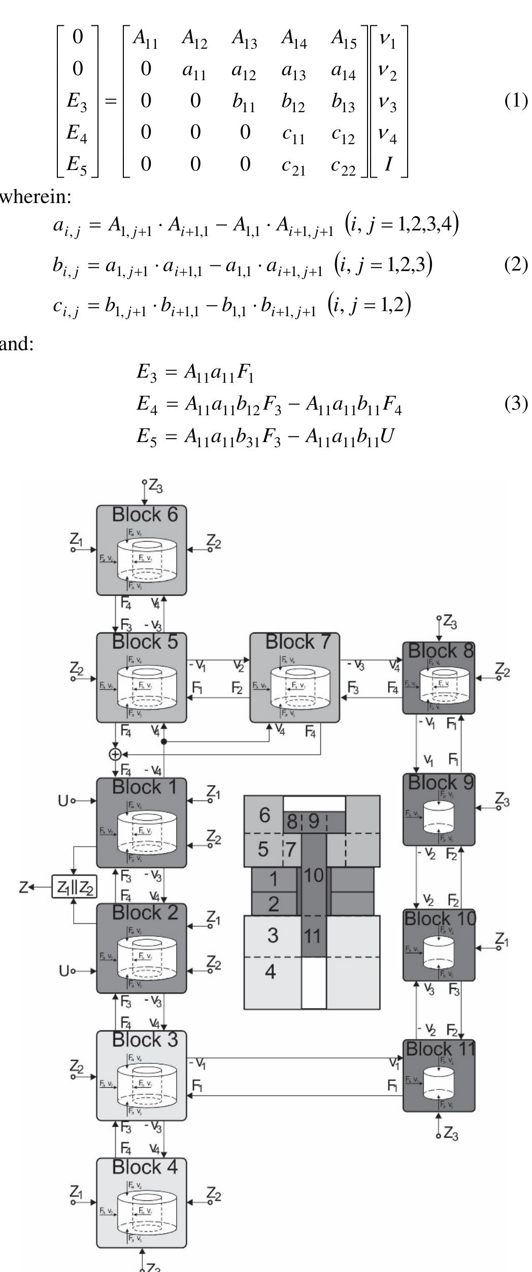 Figure 1 - from A Matlab / Simulink Model of a Langevin ’ s