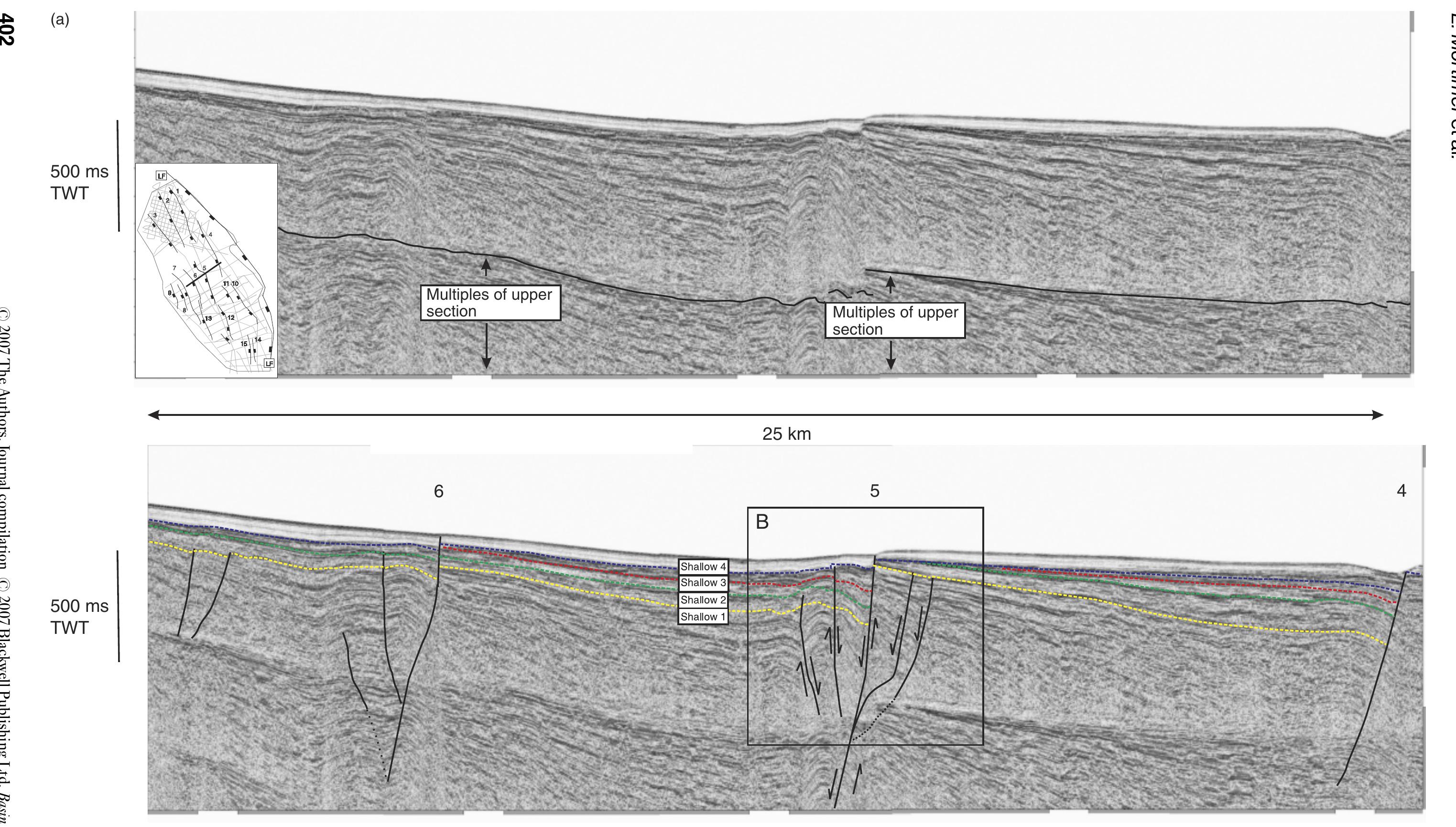 (PDF) Orthogonal to oblique rifting: effect of rift basin orientation ...