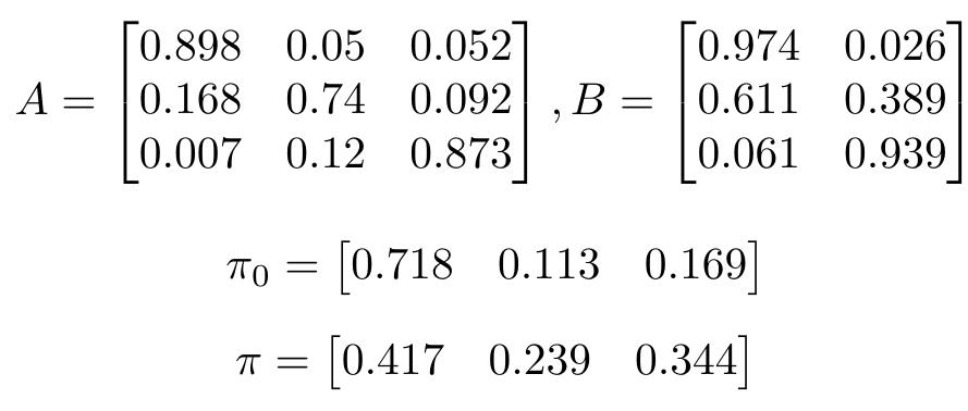 Enroller Matrix (PDF) Quantifying the relationship between student enrollment patterns ...