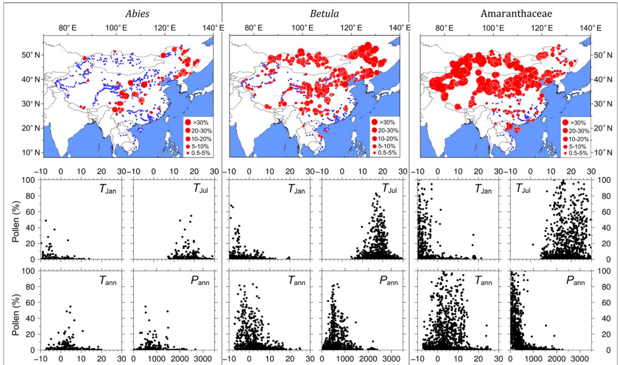 Maps of the distribution of selected pollen of taxa (abies,