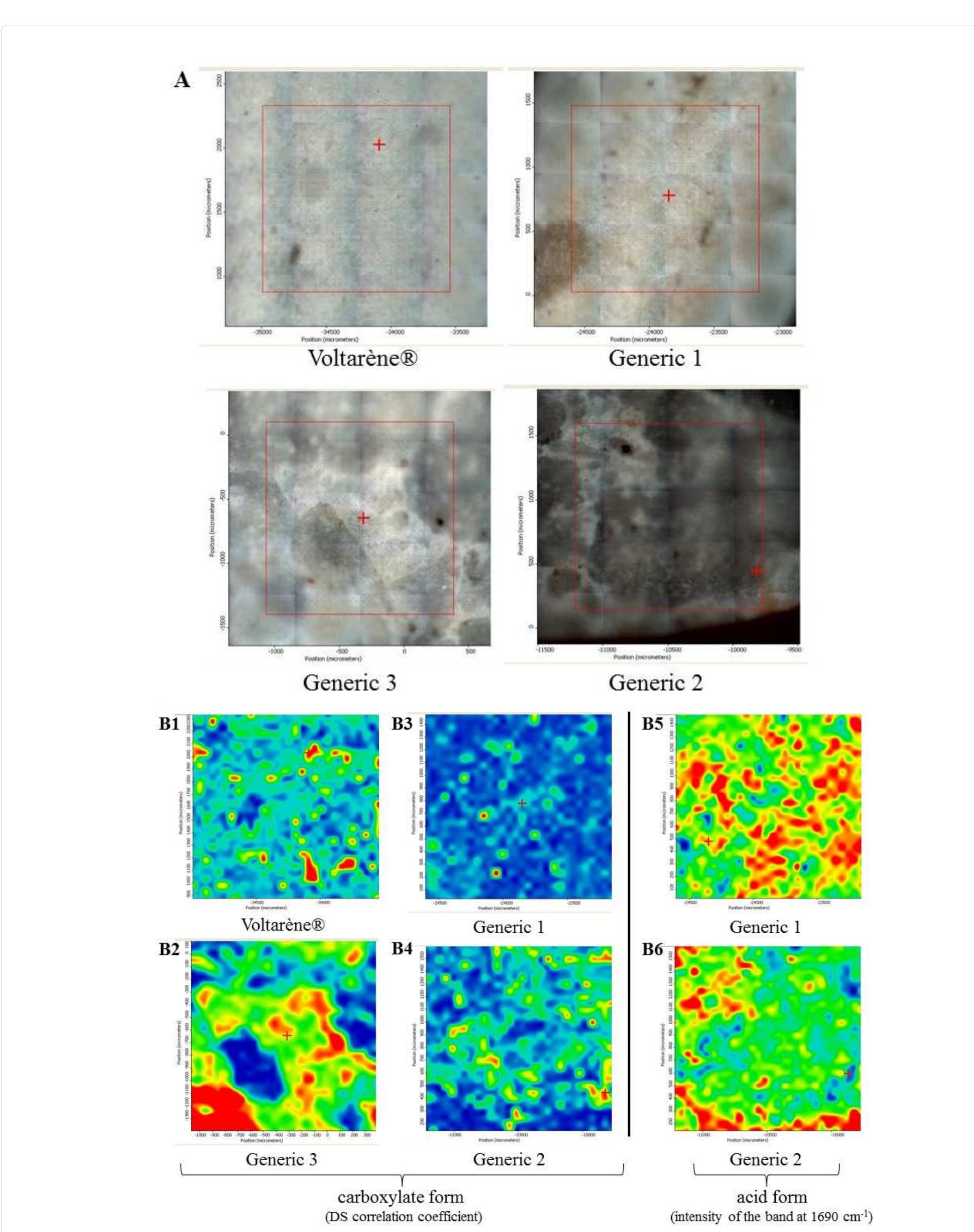 Microscopy (a) and ftir maps (b) of tablet cross-sections.