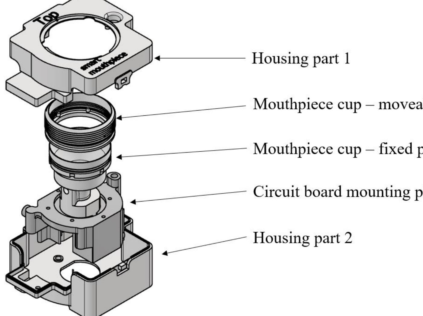 Trombone Exploded (PDF) A “digital mouthpiece” for the autonomous analysis and ...