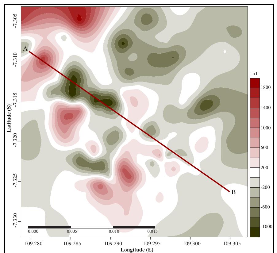 (PDF) Interpretation of Magnetic Anomaly Data in the Andesitic Rock ...