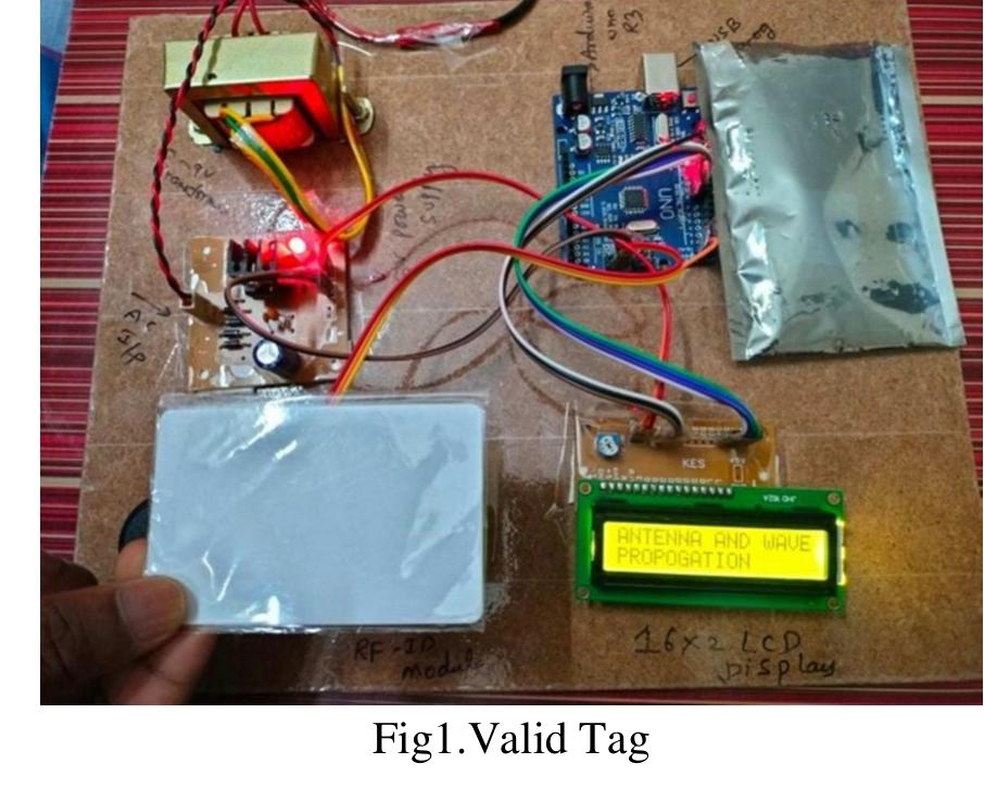 Figure 5 - RFID Based Automated Library Management System