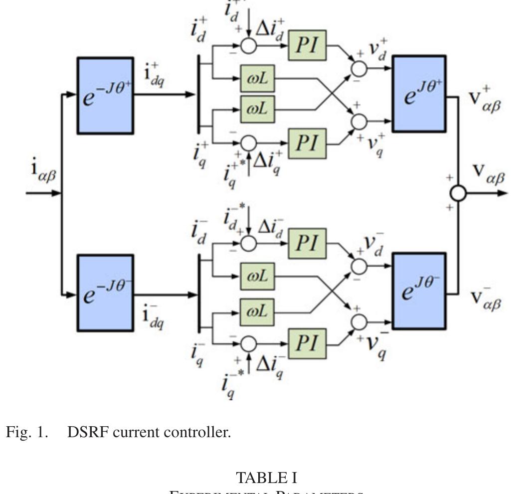 Figure 1 - Enhanced Decoupled Double Synchronous Reference