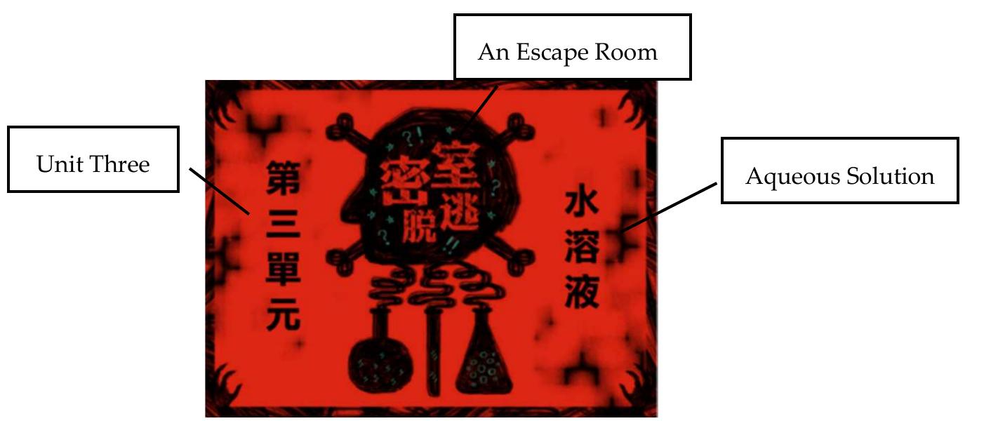 (PDF) Let’s Escape! The Impact of a Digital-Physical Combined Escape ...