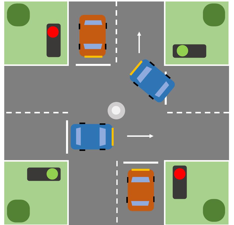 (PDF) A Visual Communication Map for Multi-Agent Deep Reinforcement ...