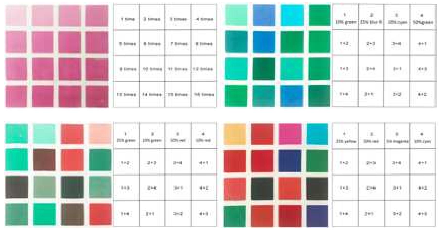 Colors Result (above): on the left; one of the color palettes, using 1%
