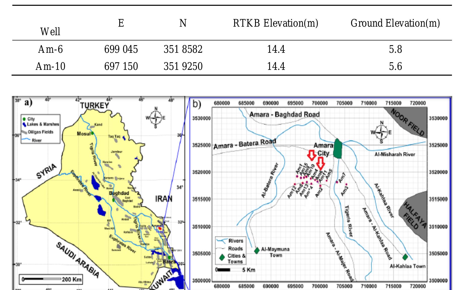 The composite stratigraphic column of the southern region,