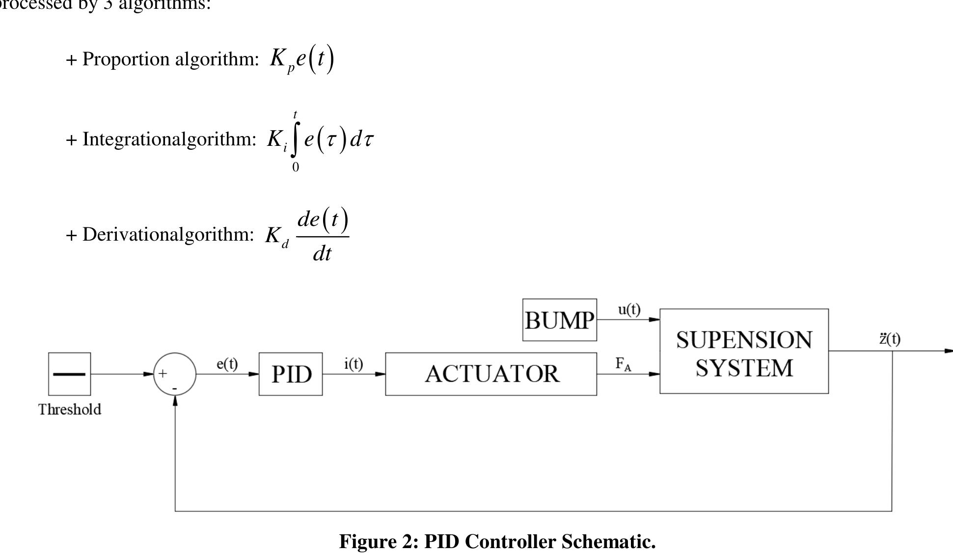 The diagram of the pid controller is shown in figure 2. the