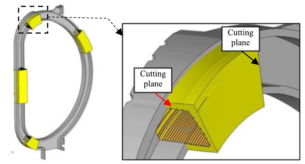 (PDF) An Electromagnetic and Structural Finite Element Model of the ...