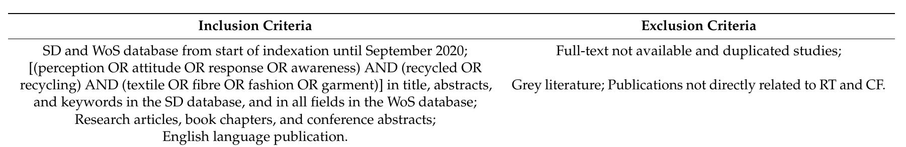 Table 2. The inclusion and exclusion criteria in the systematic literature review (SLR), adapted from Adro and Leitao [67]. 