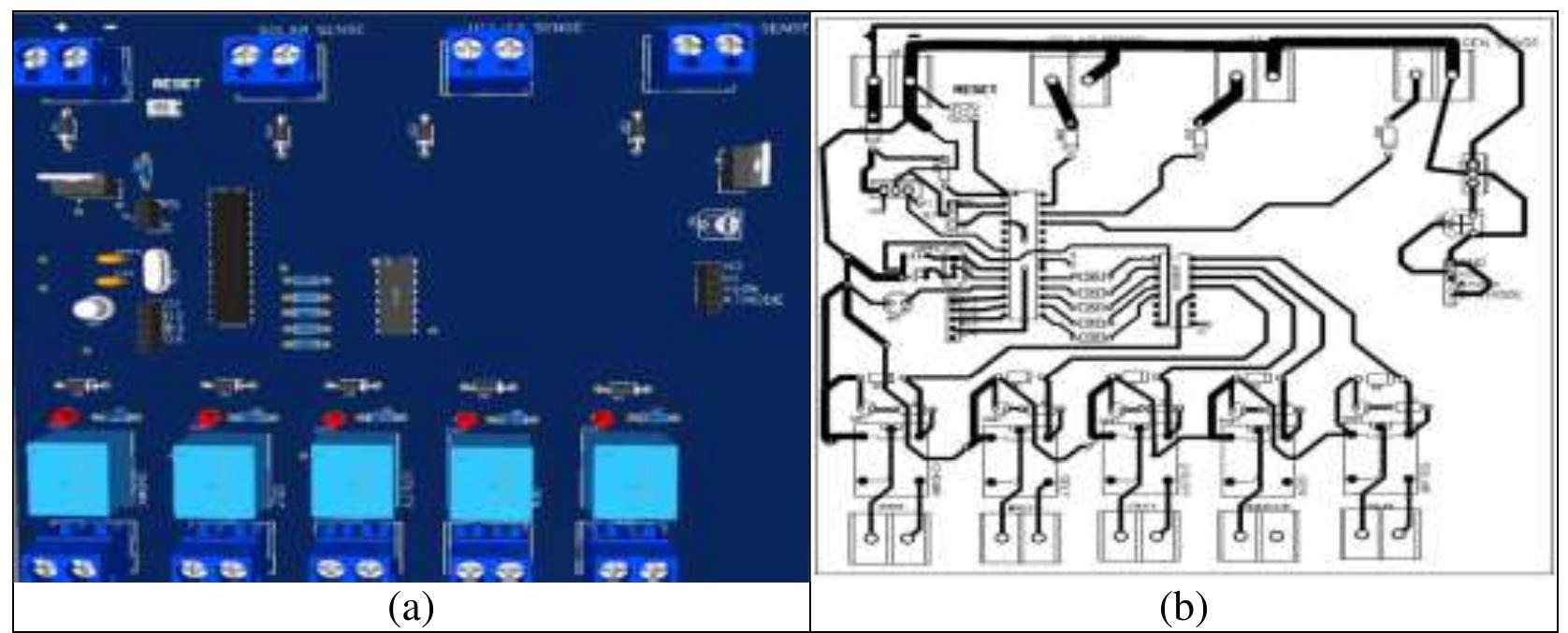 (PDF) DESIGN AND IMPLEMENTATION OF LOW-COST AUTOMATIC TRANSFER SWITCH ...