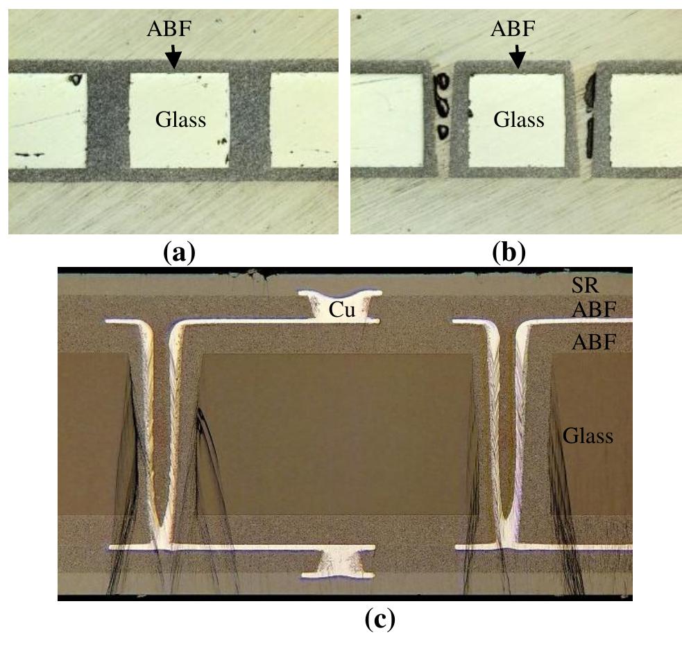 (PDF) Low Cost Glass Interposer Development