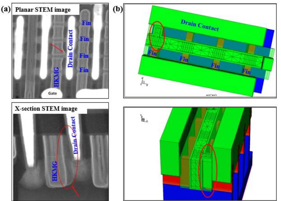 Gate pattern defect: planar view (top) and cross-sectional