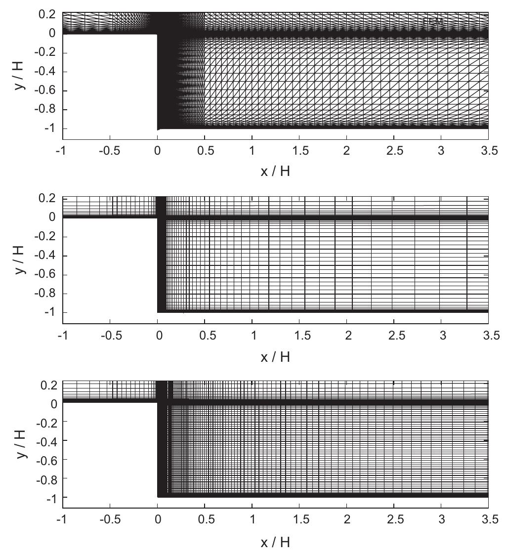(PDF) Numerical simulation of flows over 2D and 3D backward-facing ...