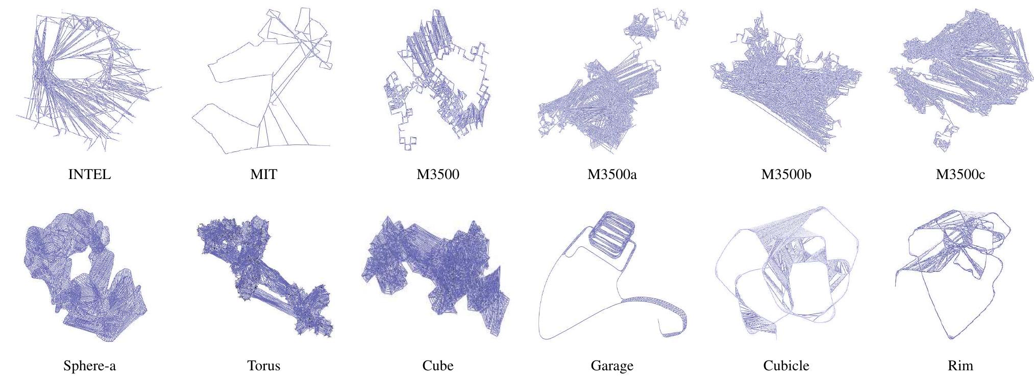 (PDF) A Comparison of Graph Optimization Approaches for Pose Estimation ...