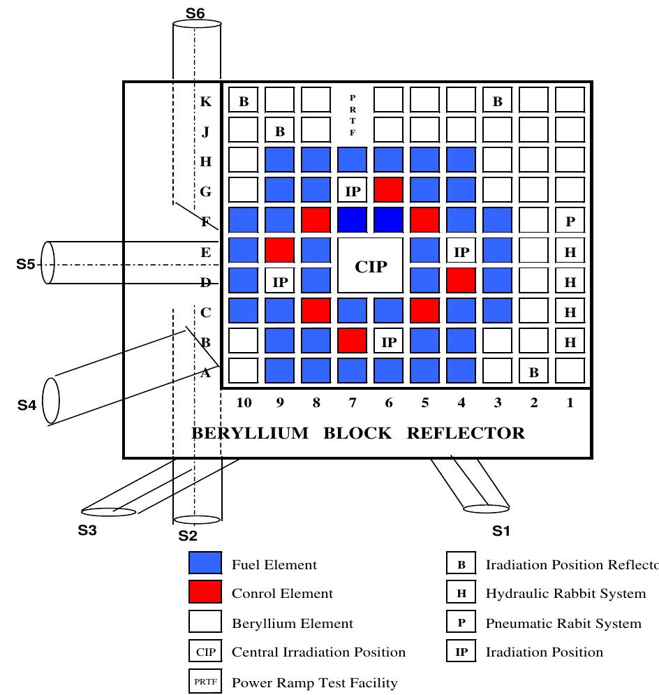 Code 40 Twc (PDF) Evaluation of Equilibrium Core Operation of the RSG-Gas Reactor