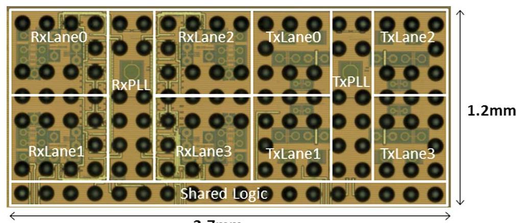 Micrograph Generator Chip micrograph of the quad serdes. fig. 13. circuit