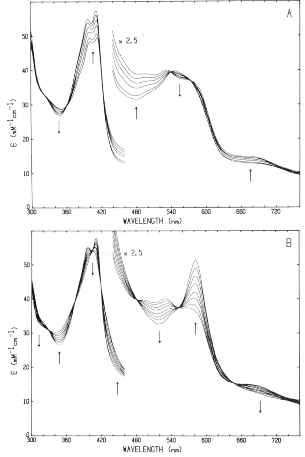 (PDF) Electron paramagnetic resonance and optical evidence for ...