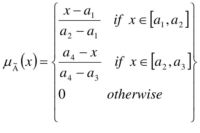 (PDF) A New Algorithm for Solving Fuzzy Assignment Problem Using Branch ...