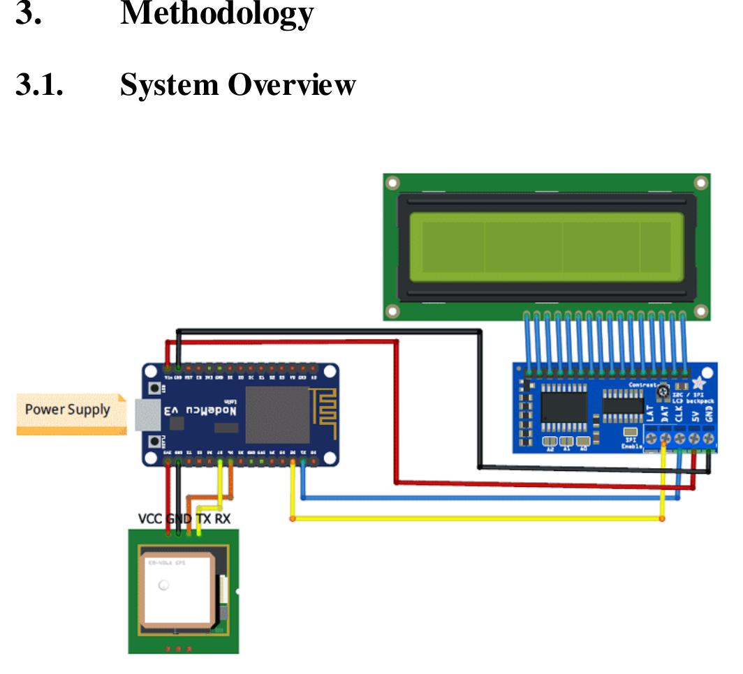 (PDF) IOT Based Battery Management System for Electric Vehicle