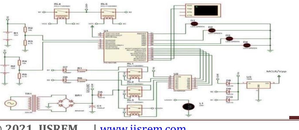 (PDF) IOT Based Battery Management System for Electric Vehicle