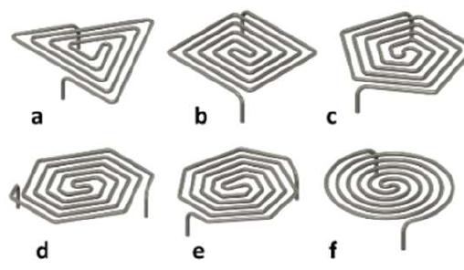 Triangular Coil (PDF) CoilFORM: the impact of the winding on the flat spiral shape ...
