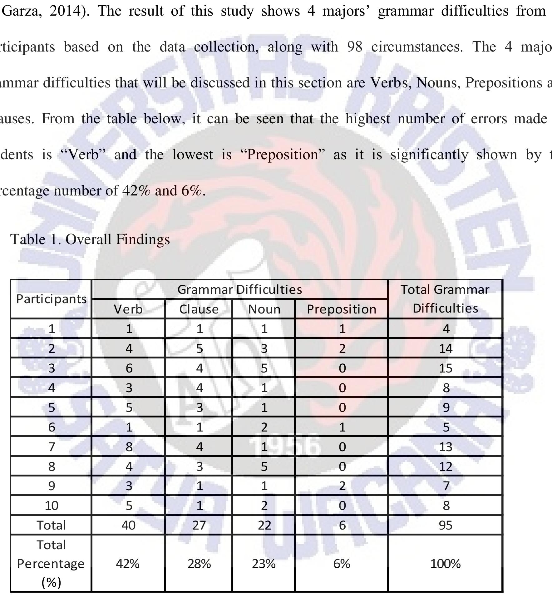 table_001.jpg