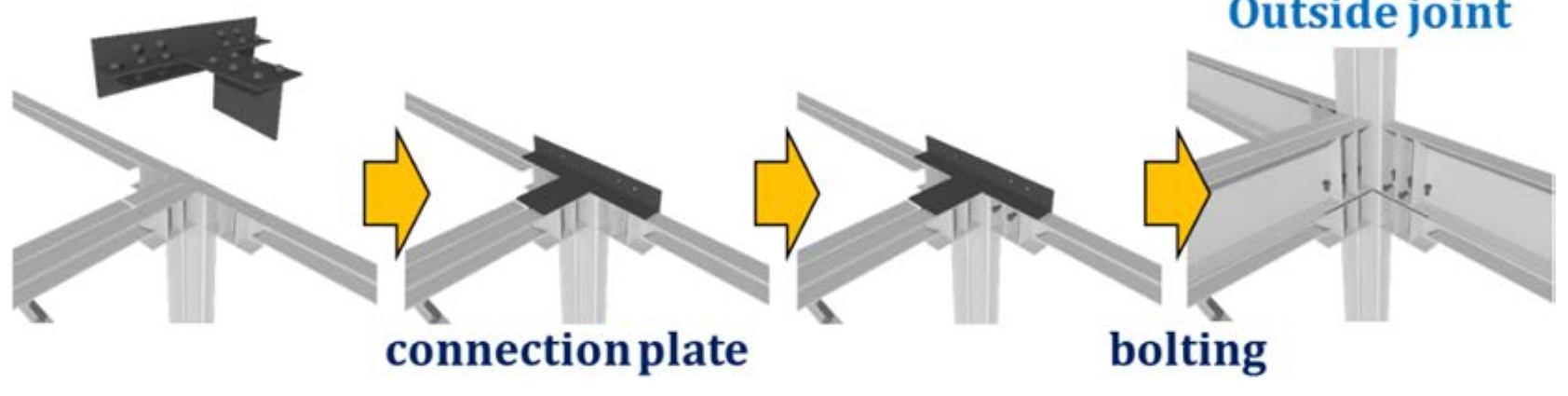 (PDF) Seismic performance evaluation of the ceiling-bracket-type ...