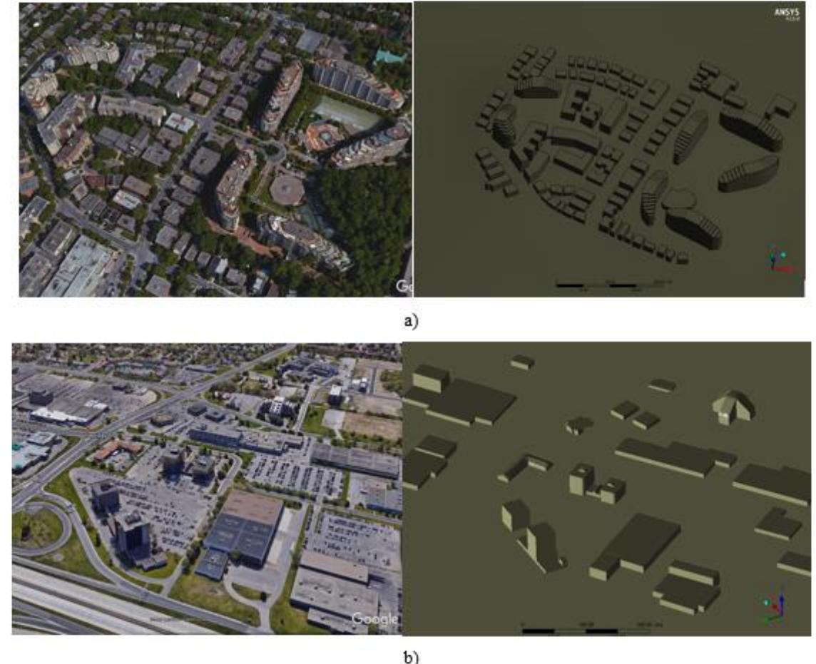 Figure 8 - Wind turbine designs for urban applications: A