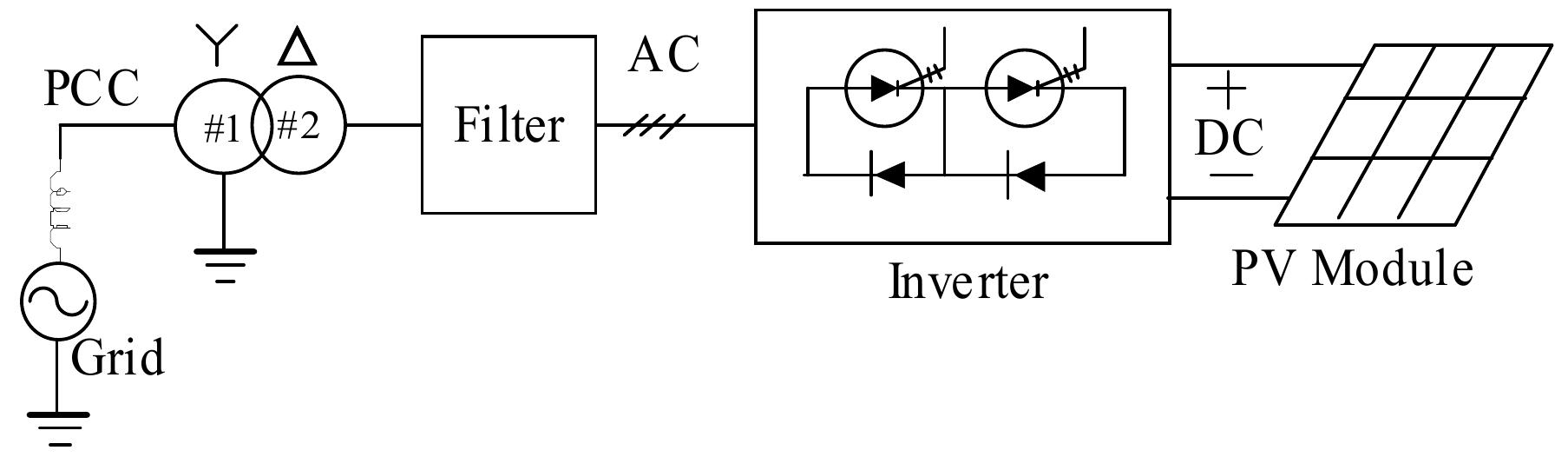 1 single line diagram of grid connected pv system the single