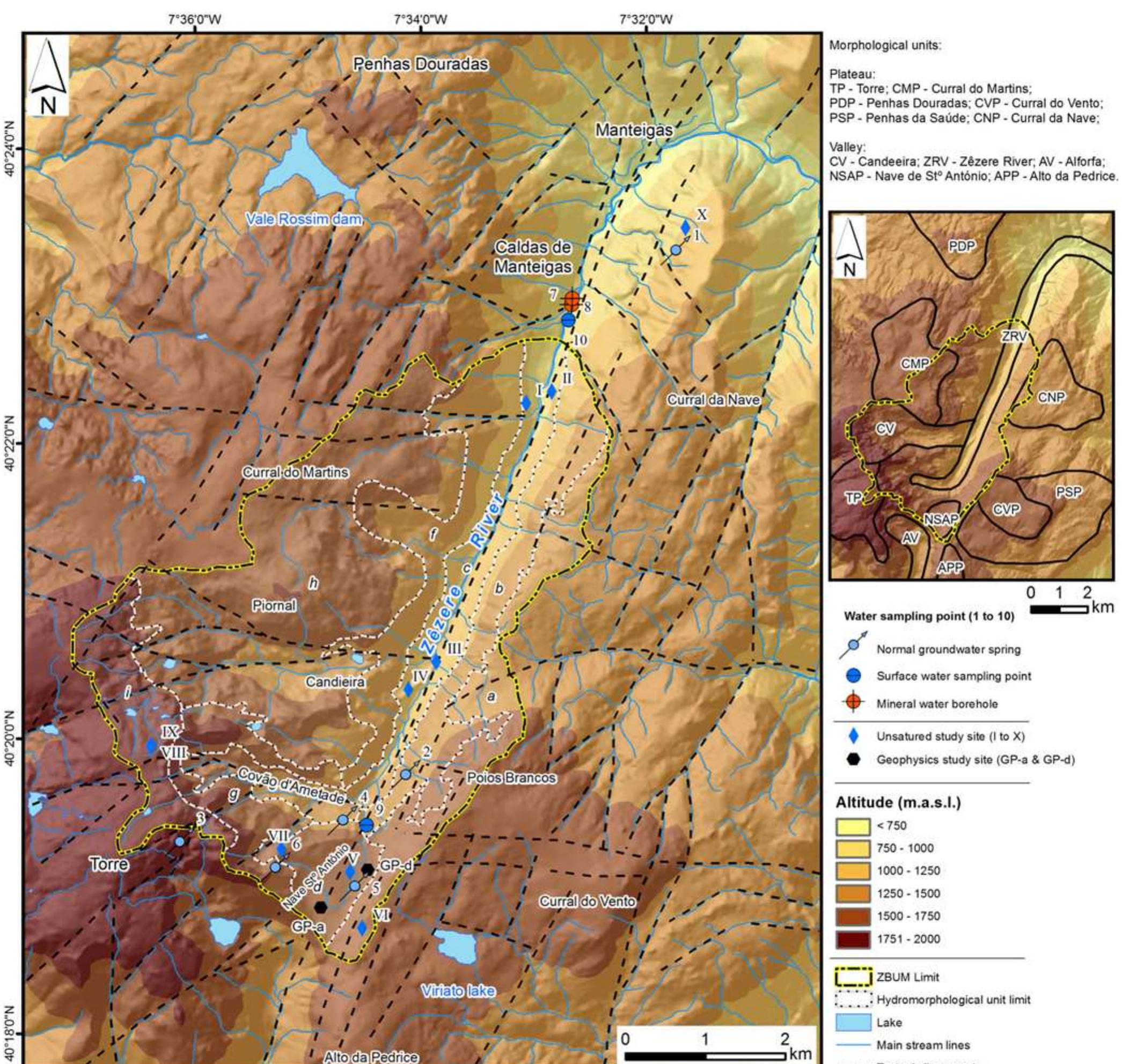 (PDF) Conceptualizing a mountain hydrogeologic system by using an ...