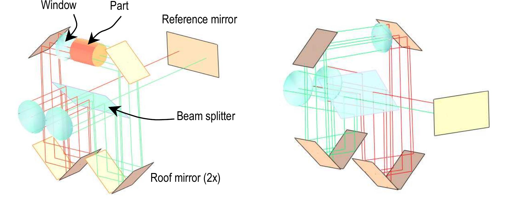 Parallelosm Camera (PDF) Precision relational metrology of flatness, thickness ...