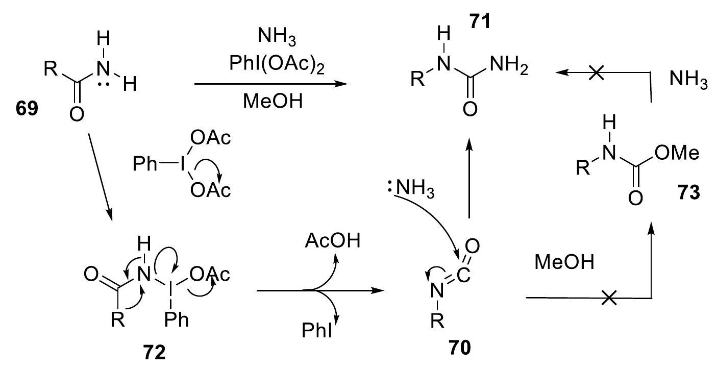 Pida Spring (PDF) Phenyliodine(III)diacetate (PIDA): Applications in Organic Synthesis