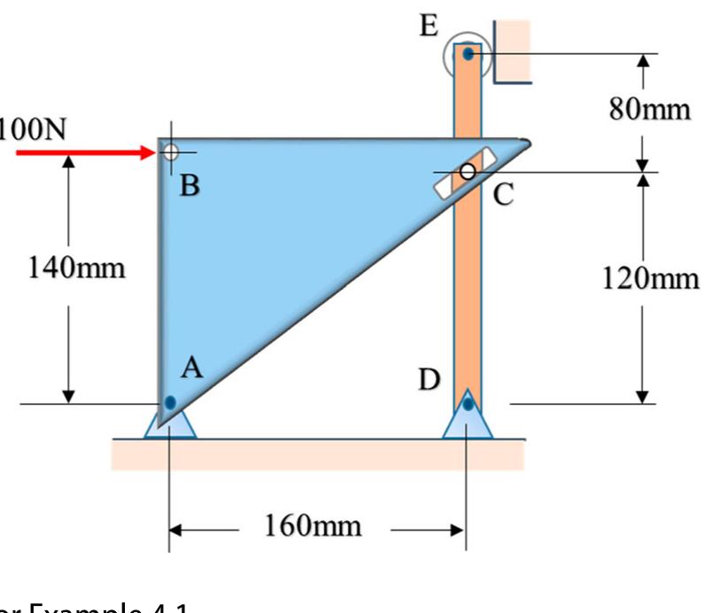 Three Force Member Examples (PDF) On the use of three-force member concept versus equilibrium ...