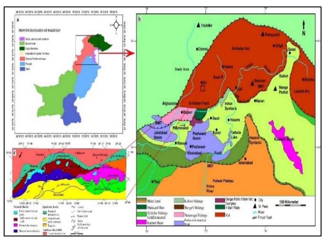 (PDF) Rock Mass Classification Systems and Kinematic Analysis of Slates ...