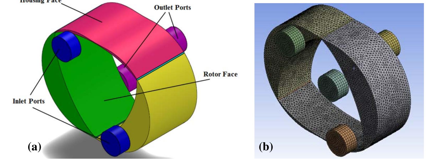 (PDF) CFD simulations of compressed air two stage rotary Wankel ...