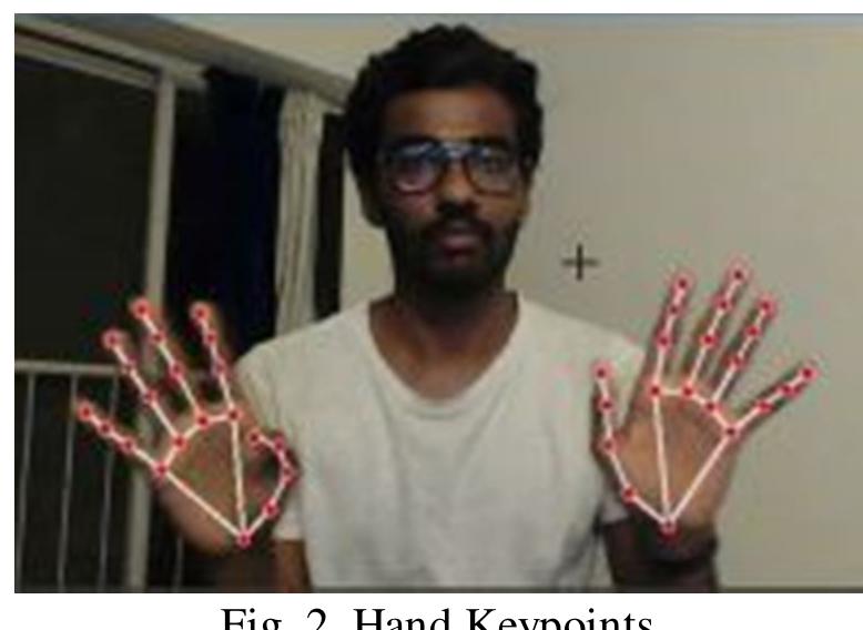 (PDF) Real Time Indian Sign Language Recognition using Deep LSTM Networks