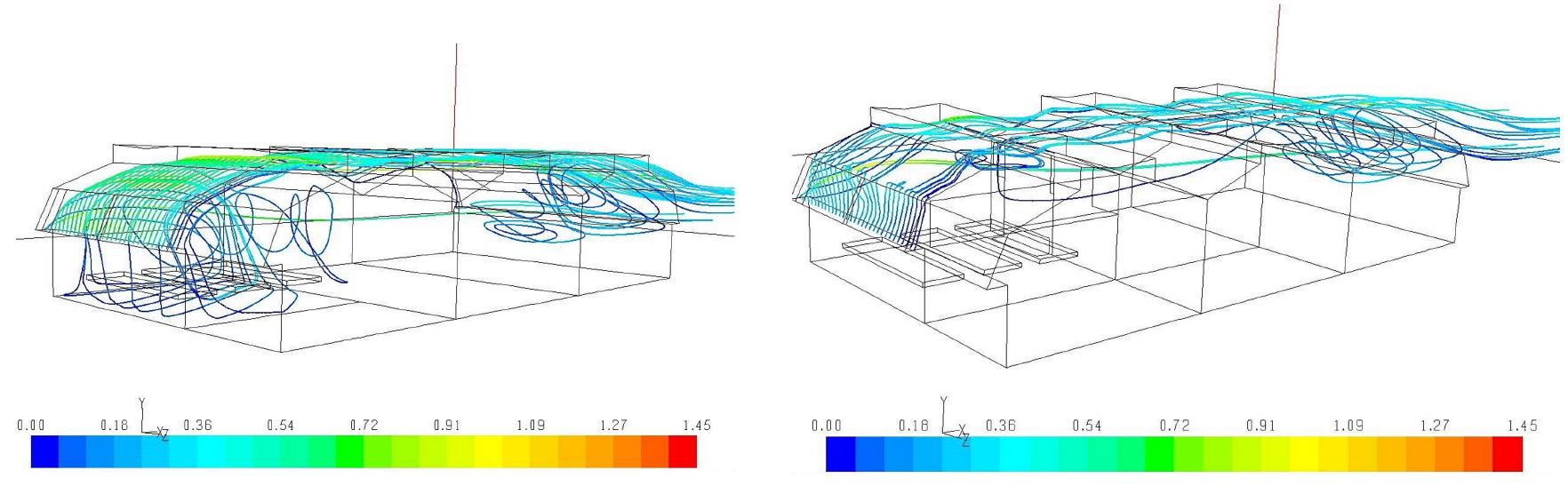 Figure 29 - from Study of ventilation strategies, in