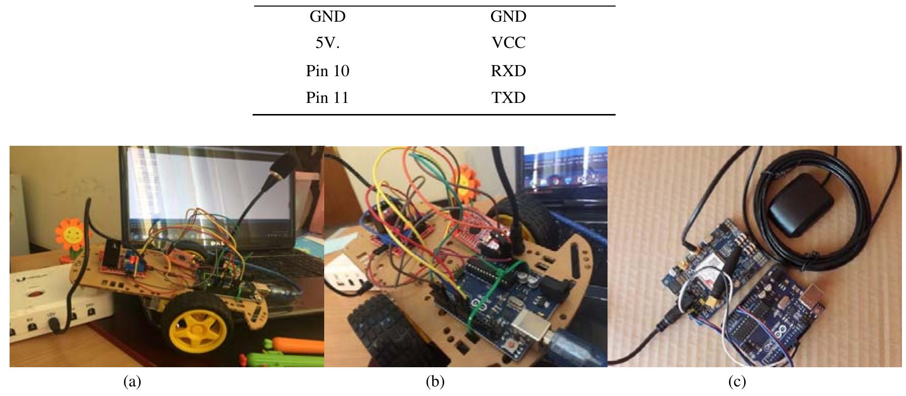 Smart Wheelchair Using Arduino (PDF) Smart Autonomous Wheelchair Controlled by Voice Commands-Aided by ...
