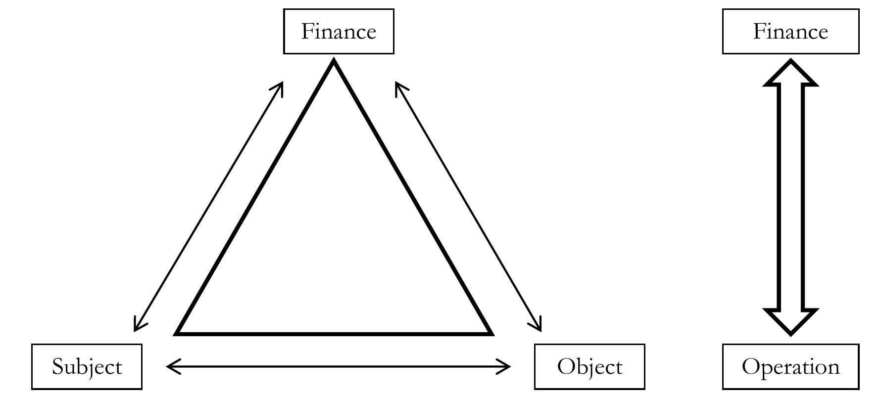 Figure 2 - from Inditex -A company analysis with focus on