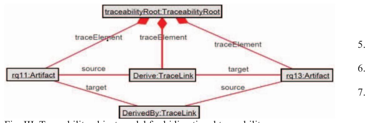 (PDF) Traceability in Systems Engineering An Avionics Case Study
