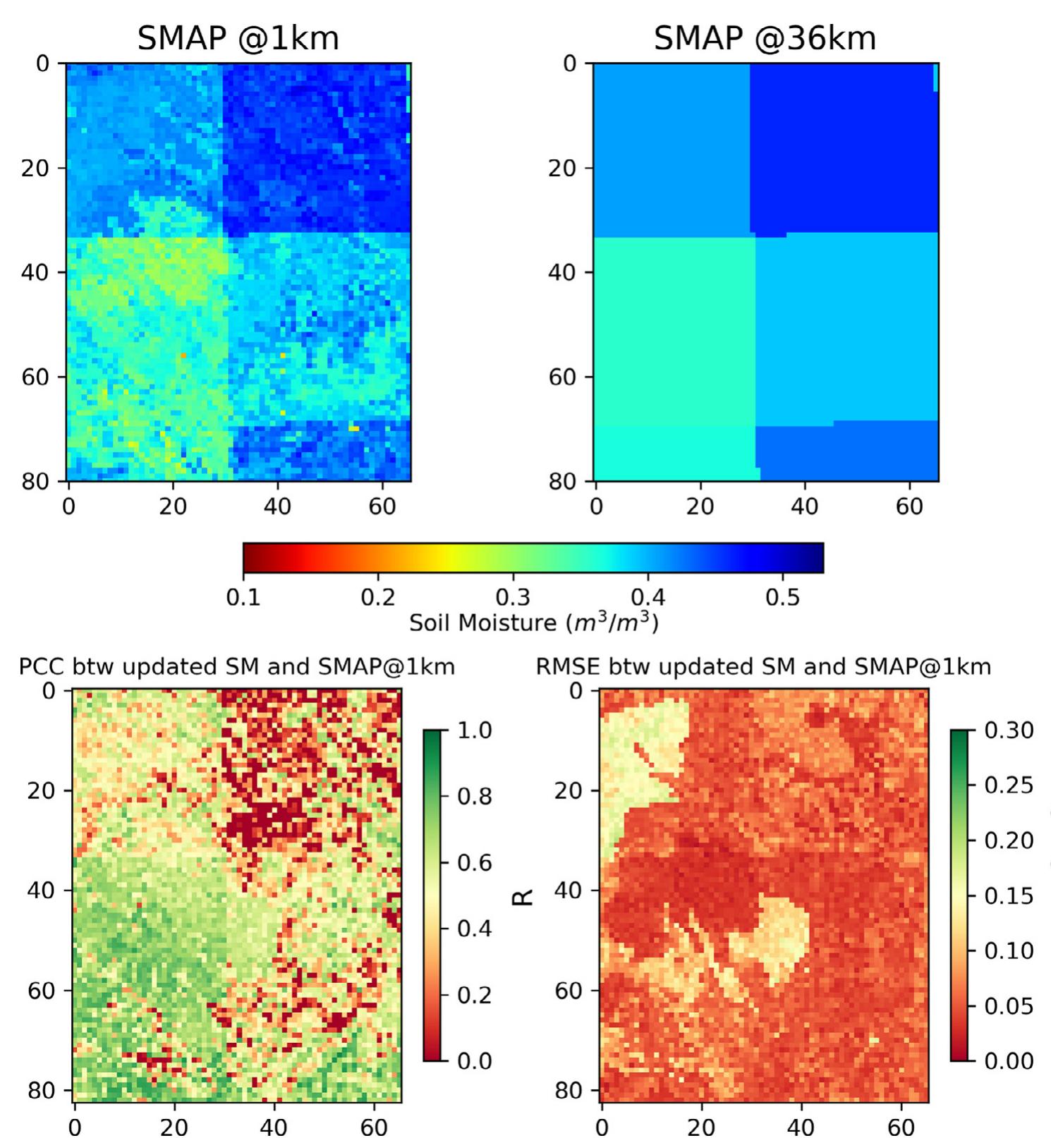 (PDF) Multivariate remotely sensed and in-situ data assimilation for ...