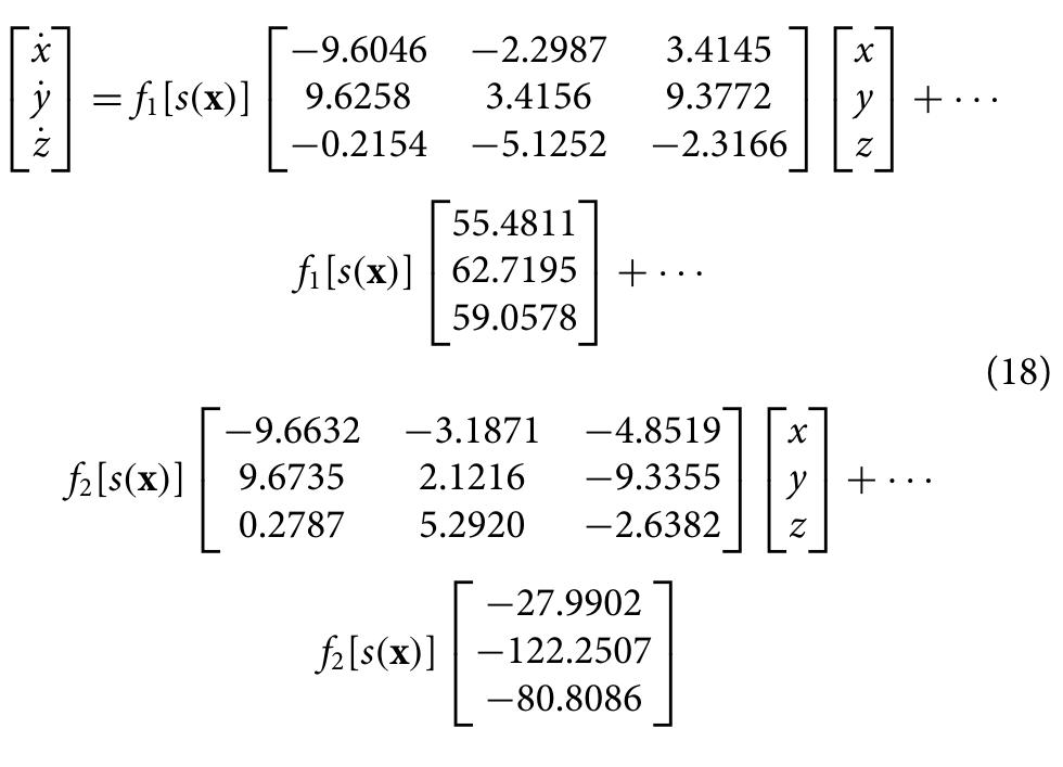 Input X Gradient Divides them in inputs x and outputs x as shown in fig. 2.