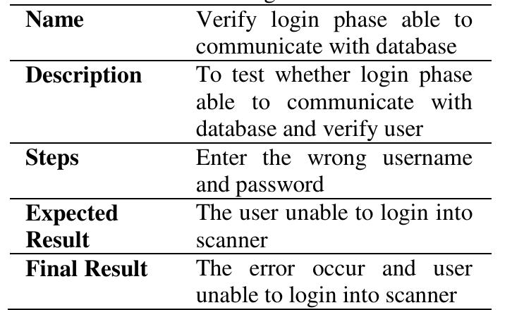 (PDF) Encrypted QR Code System
