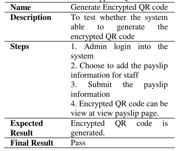 (PDF) Encrypted QR Code System